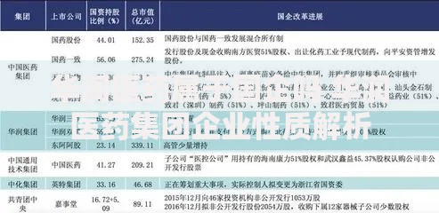 华润医药属于国企吗 华润医药集团企业性质解析