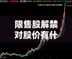 限售股解禁对股价有什么影响