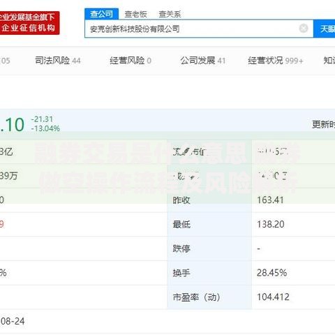融券交易是什么意思 融券做空操作流程及风险解析