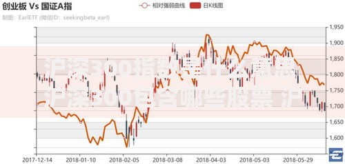 沪深300指数是什么意思 沪深300包含哪些股票 沪深300指数基金怎么买