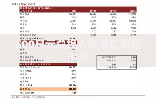 500日元兑换人民币汇率是多少