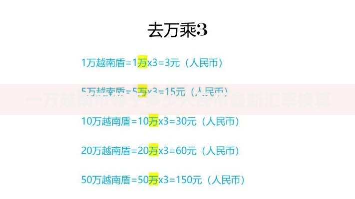 一万越南币等于多少人民币最新汇率换算