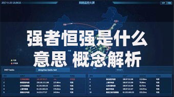 强者恒强是什么意思 概念解析及应用场景分析