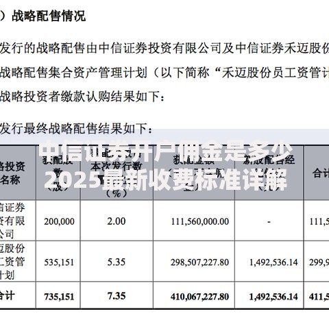 中信证券开户佣金是多少2025最新收费标准详解
