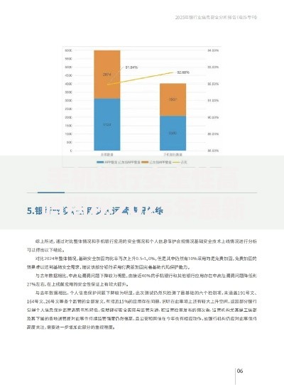 手机银行安全性高吗揭秘2025年最新防盗技术与真实案例