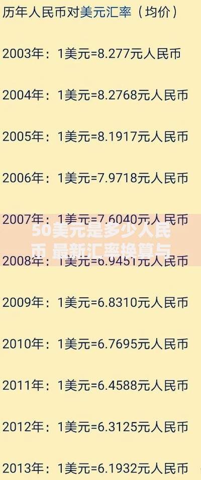 50美元是多少人民币 最新汇率换算与实用兑换指南