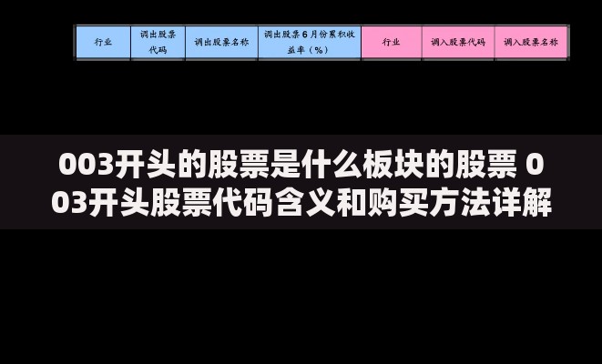 003开头的股票是什么板块的股票 003开头股票代码含义和购买方法详解