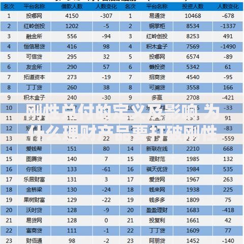 刚性兑付的定义及影响 为什么理财产品要打破刚性兑付
