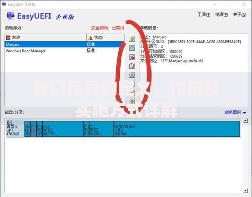 窗口指导的定义、作用及实施方式详解