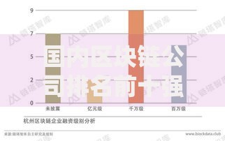 国内区块链公司排名前十强 最新区块链企业名录