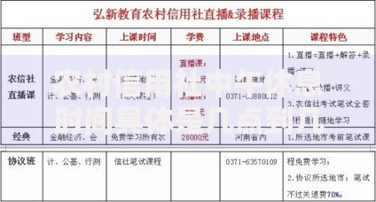农村信用社中午休息时间具体是几点到几点