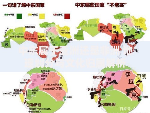 中东属于亚洲还是非洲 地理划分与文化归属解析