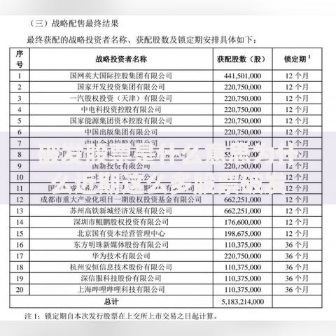 破发股票是什么意思为什么近期这么多股票破发