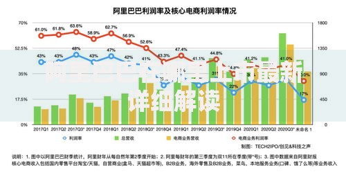 阿里巴巴在哪里上市最新详细解读