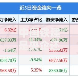 中国铁建是央企还是国企 央企级别和世界500强排名解析