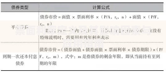 票面利率定义及其影响因素与应用指南