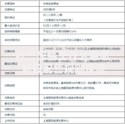 股票配售是什么意思 新股配售规则及流程详解