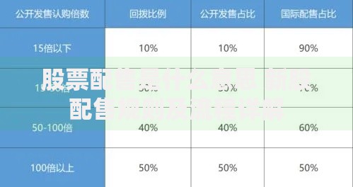 股票配售是什么意思 新股配售规则及流程详解