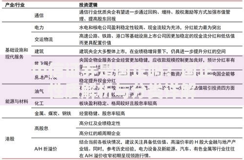 中信证券是国企吗？国企性质解析与分类详解