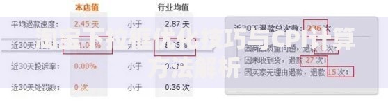 淘宝下拉框优化技巧与CPI计算方法解析