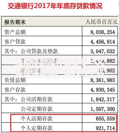 活期存款是什么意思一文读懂活期账户定义利率优势与操作指南