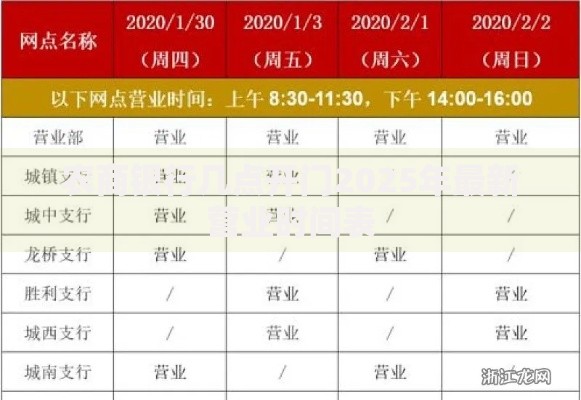 农商银行几点开门2025年最新营业时间表