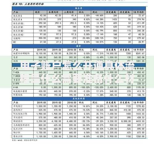 电子账户怎么开通具体流程是什么需要准备什么材料