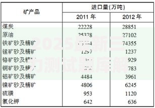 2025最新三力测试题库解析记忆力判断力反应力通关技巧全攻略