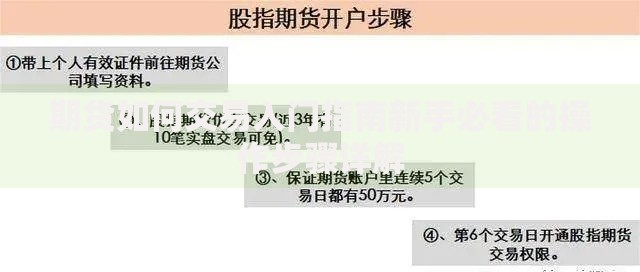 期货如何交易入门指南新手必看的操作步骤详解