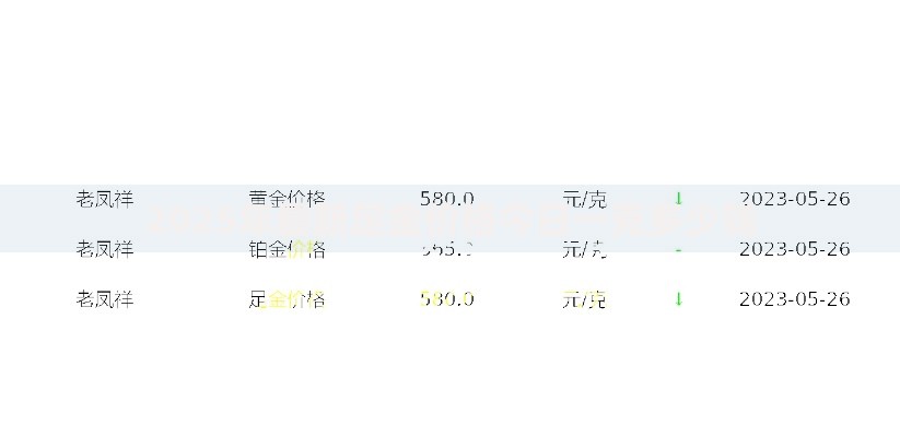 2025年最新足金价格今日一克多少钱