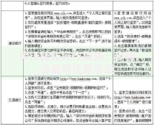 跨行转账操作指南：步骤详解与注意事项