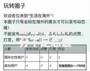 综合信用评分不足怎么解决最快最有效