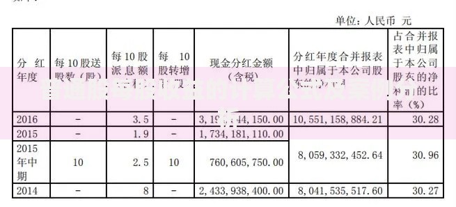普通股每股收益的计算公式及案例分析