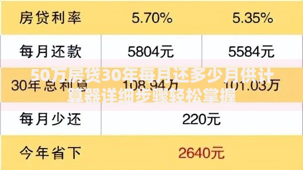 50万房贷30年每月还多少月供计算器详细步骤轻松掌握