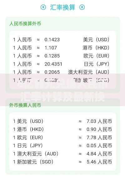 8亿韩元兑换人民币汇率计算及最新换算结果