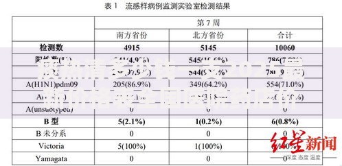 痰热清多少钱一支2025最新价格表全国医院药店价格对比