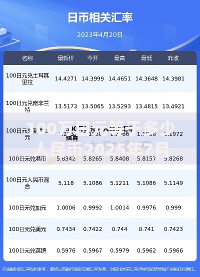100万日元等于多少人民币2025年7月最新汇率换算