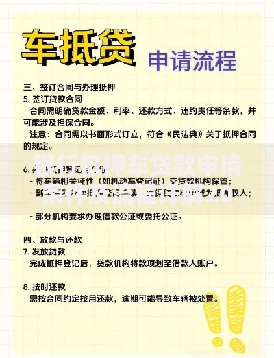 银行抵押车贷款申请条件及流程详解2025最新版