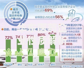 华东医药企业性质解析：国企民营还是混合所有制