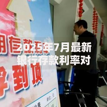 2025年7月最新银行存款利率对比哪家银行利息最高