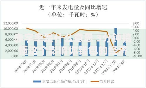 赤字率是什么意思 3分钟搞懂这个影响你钱包的经济指标