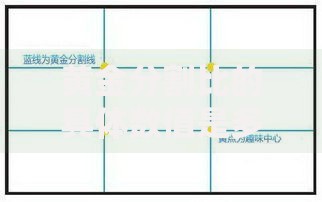 黄金分割比的具体数值是多少
