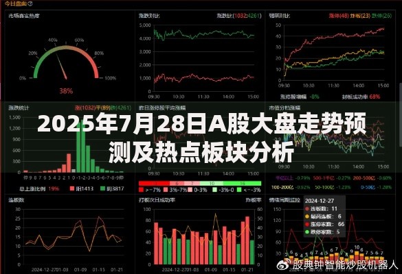 2025年7月28日A股大盘走势预测及热点板块分析