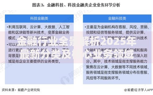 金融行业全景解析2025年最新分类及核心业务领域