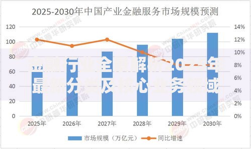 金融行业全景解析2025年最新分类及核心业务领域