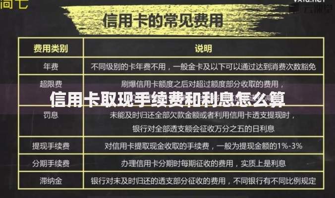 信用卡取现手续费和利息怎么算