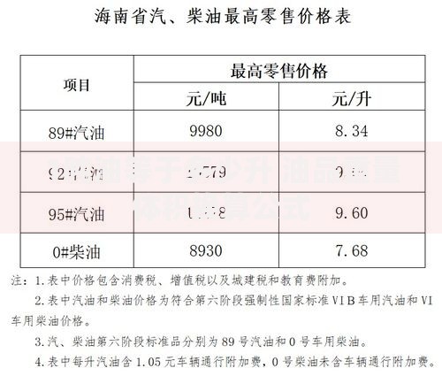 1吨油等于多少升 油品重量体积换算公式