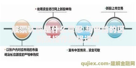 股票认购是什么意思 与申购的区别及操作流程详解