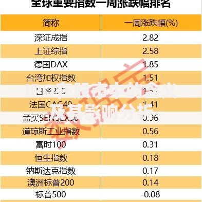 IPO在股市中的含义及其影响分析