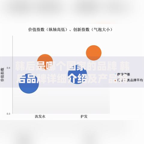 韩后是哪个国家的品牌 韩后品牌详细介绍及产品特色